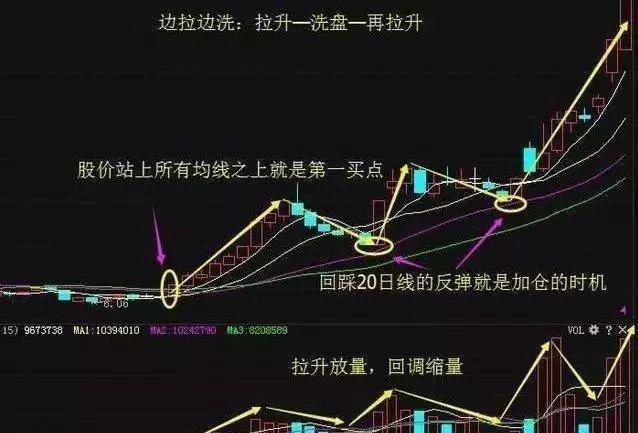 600058股吧，600095 股吧